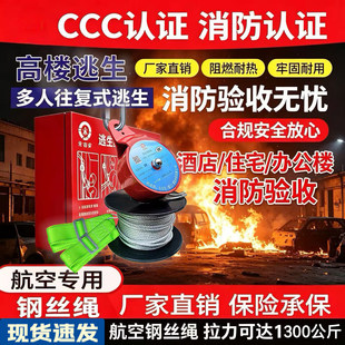 �ߘ��������������˸ߌӸ߿ռ�������ʽ������đ����Ծ�����ȫ�K