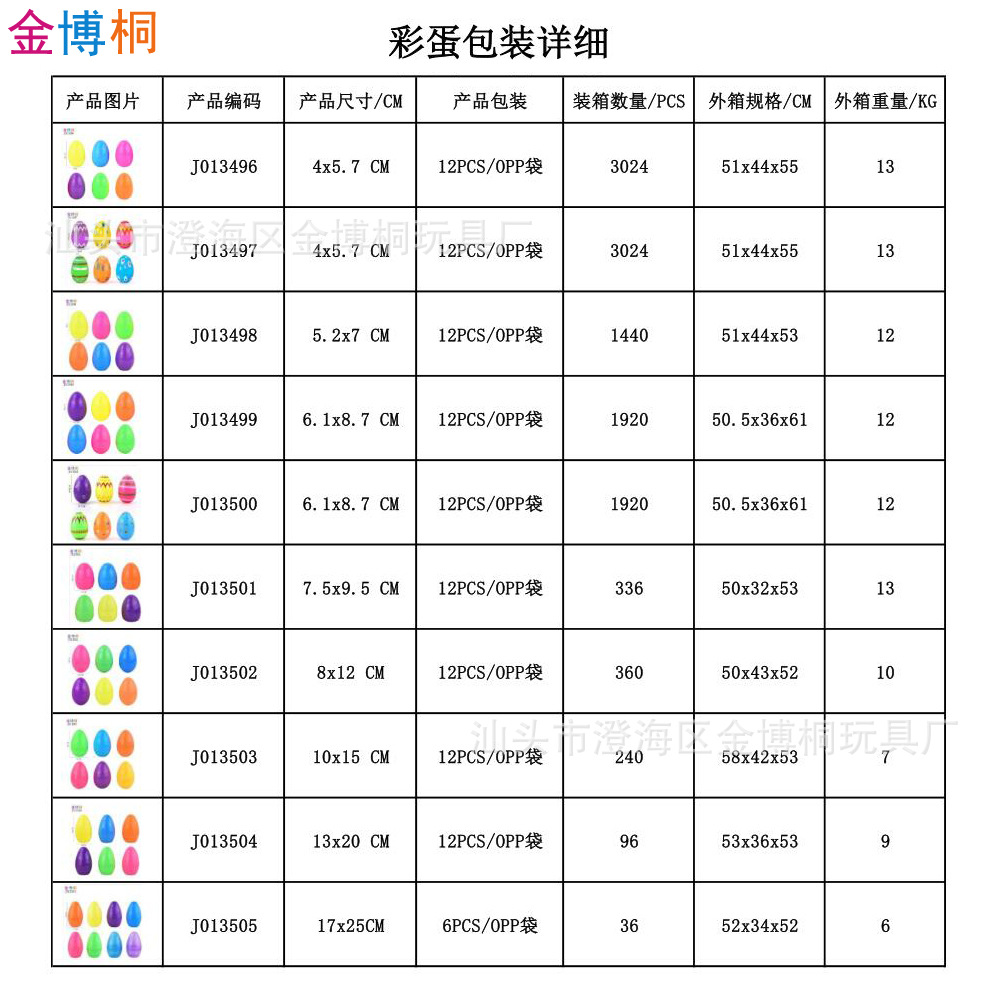 彩蛋包装尺寸详细.jpg