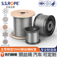 ��ʢ��܇���P䓽z�K 1x7/7x19 �ٿv���T�u��������ƣ�ڼ�ܛ���g
