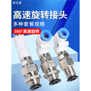 360���f�����D���^��Ӹ��ُ��^ֱͨ�ɶ˿��ٿ��pu��܃�߅���g