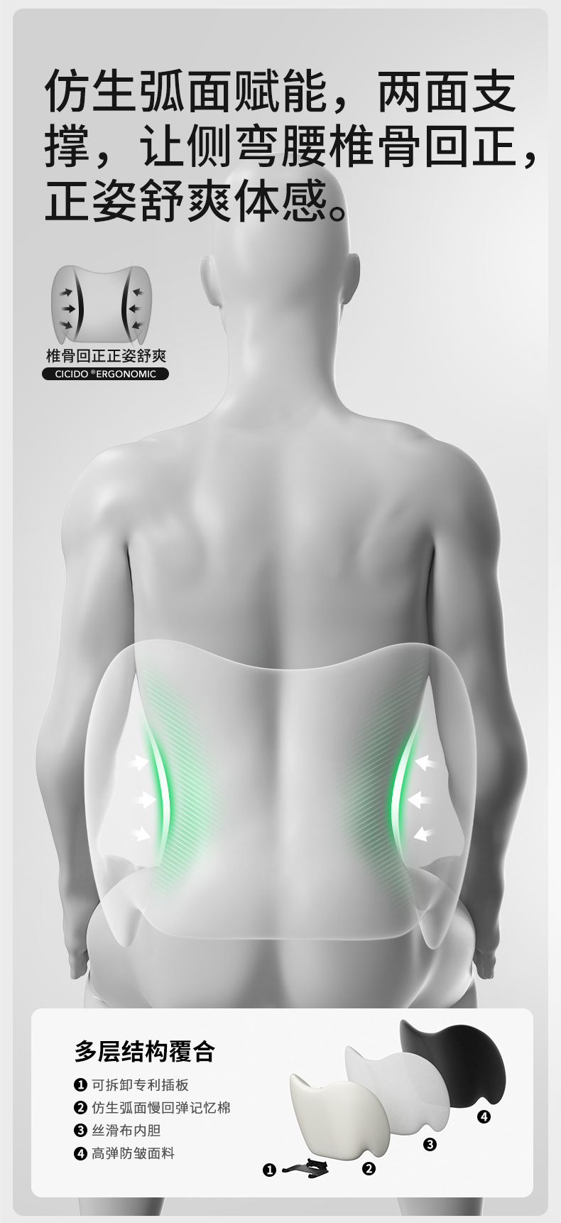 CICIDO Car Waist Support Waist Cushion Car Backrest Pillow Waist Pillow Car Waist Support Driving Waist Support