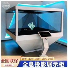 360ȫϢͶӰչʾwӑҸӰ3dչd͸չ