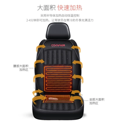 Qìchē – Multi-function pad Conditioning Seat Cushion