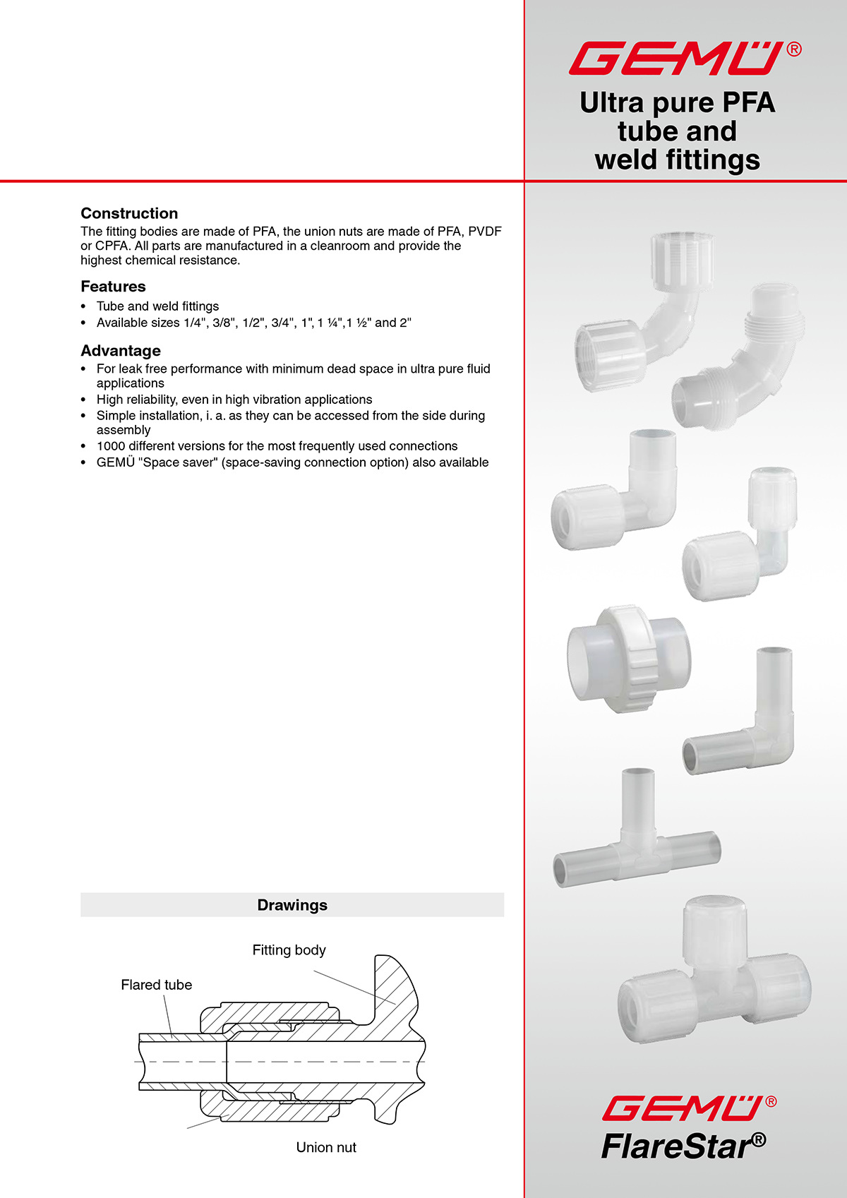 德国盖米GEMU PFA三通PFA接头PFA FITTINGS阿里巴巴