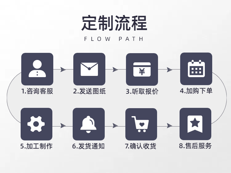 03激光材料.png
