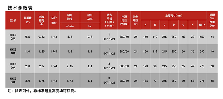 HHXG-A固定电动葫芦详情2.jpg