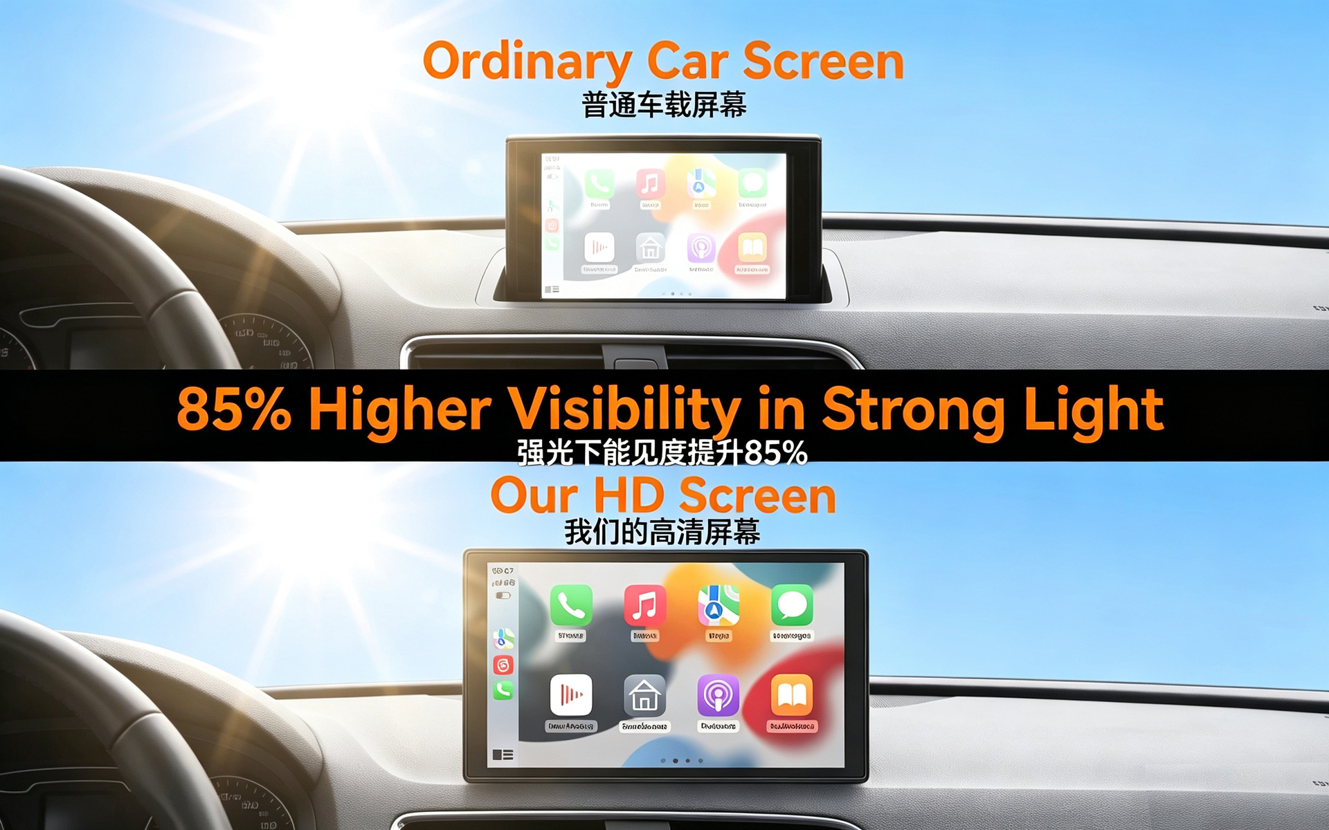 9inch Car Mp5 Player with Bluetooth Carplay Navigation Radio Capacitive Screen Universal Model 983