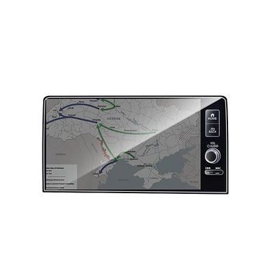 Screen Tempered Film, Other Automotive Interior Supplies