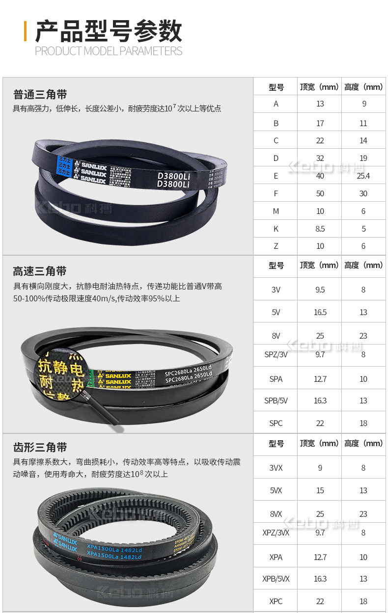 三力士三角带详情_07.jpg