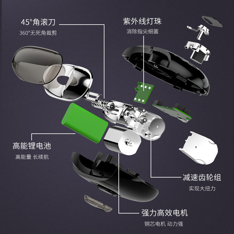 クロスボーダー新型電動爪切り全自動爪磨き器ベビー爪切り大人ネイルクラップ爪切り家庭用|undefined