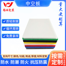 中空板PP塑料板防静电隔板钙塑板周转箱刀卡空心万通可回收循环