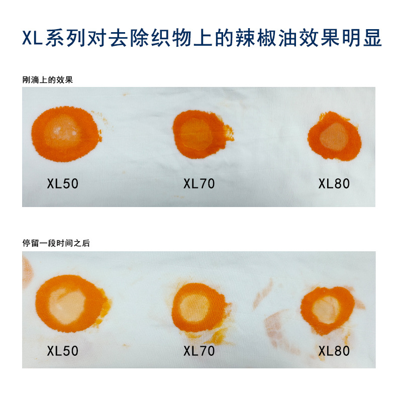 XL去油效果对比图