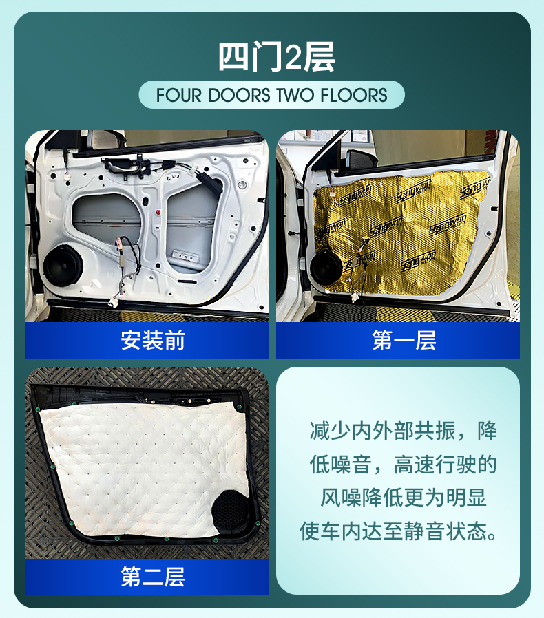 The whole car modified door car sound insulation anti-vibration board sound insulation cotton material four-wheel sound absorption cotton four-door noise reduction sticker self-adhesive