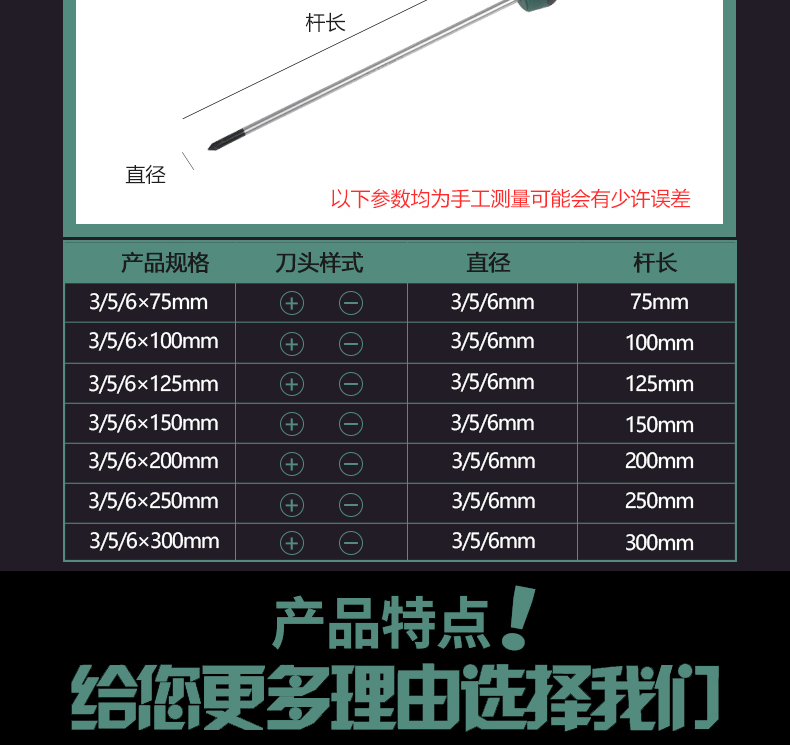 家用维修小起子