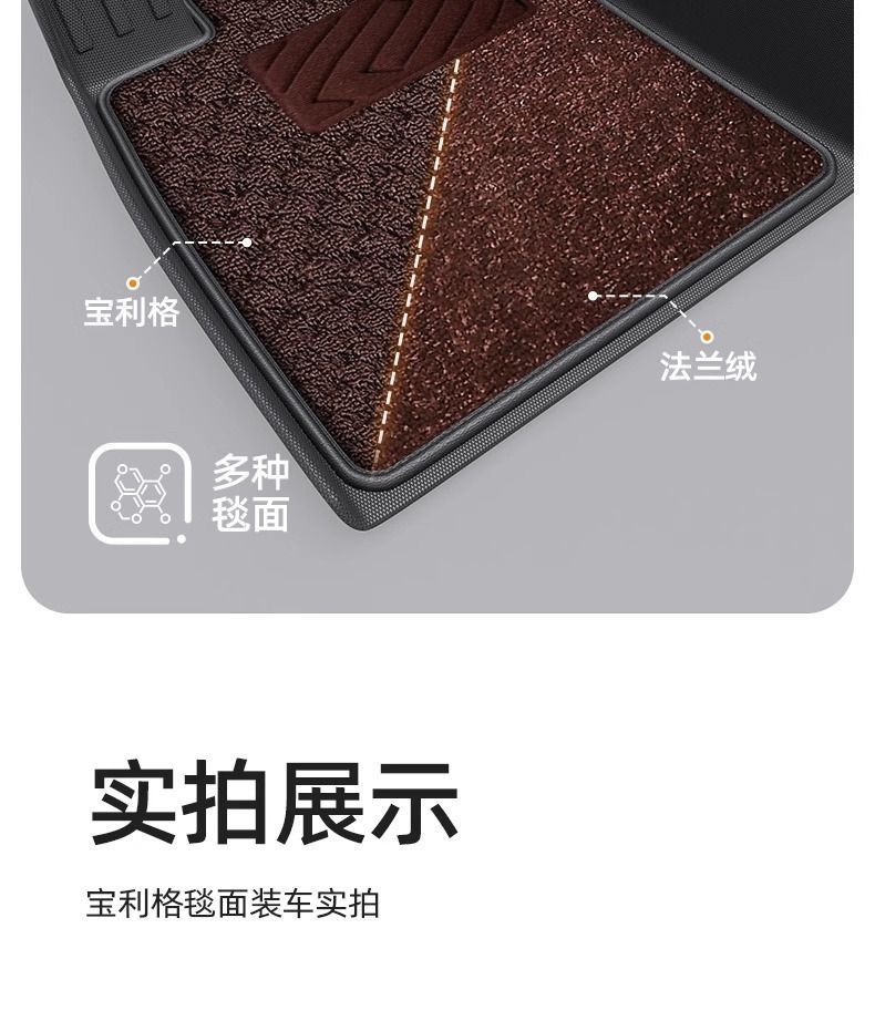 Suitable for TPE car mat Qichen star D60PLUS large V R50X t70 T90 surrounded by non-slip particle car mat