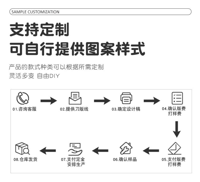 bb23b8fe8a08ad3710ed1a561058a6