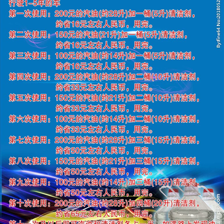 Weifang New Energy Power Oil приглашает к инспекции на месте экологически чистого и экологически чистого домашнего предпринимательства.