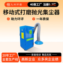 ��ĥ���⼯�m��С�͒����ĥ�ۉm�ռ����Ƅ�ʽ��ĥ������m���O��