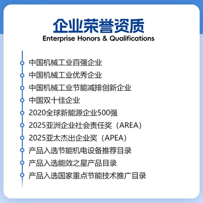 Kaishan Screw Air Compressor: Hava kompressorları