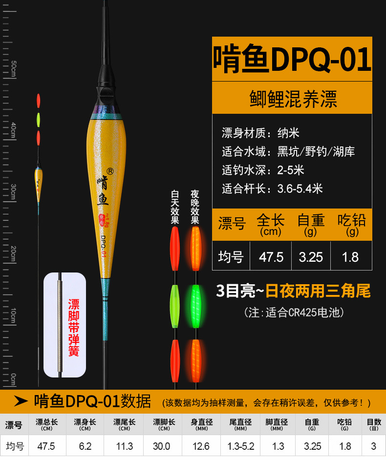 啃鱼——DPQ纳米跑铅电子漂_10