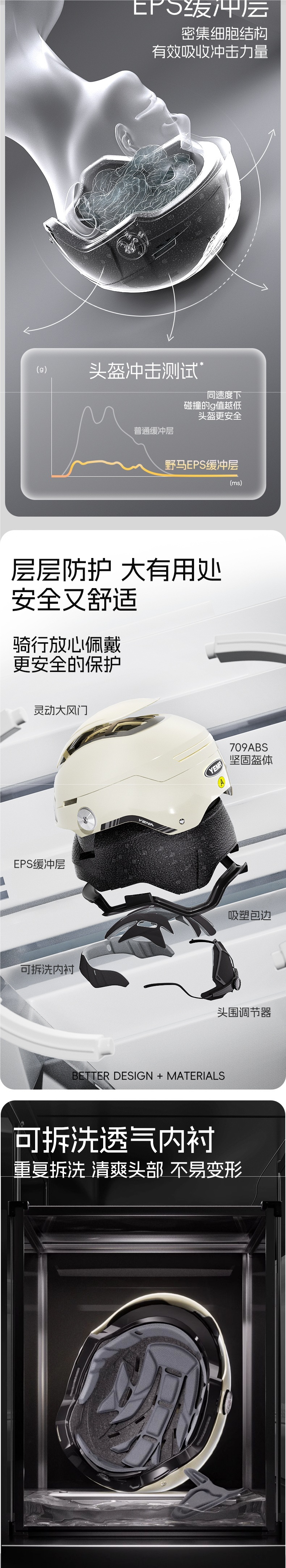 Helmet Official Store C Certified Electric Motorcycle Half Helmet