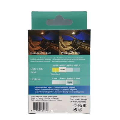 Width Reading Light White — Width indicator light