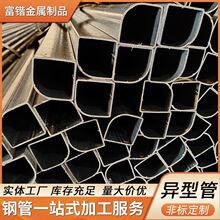 P�͹ܰ��۹ܮ��ι� ����P�͹܏S�ҬF؛ �Ҿ߮��͹��o���ùܿɼӹ�