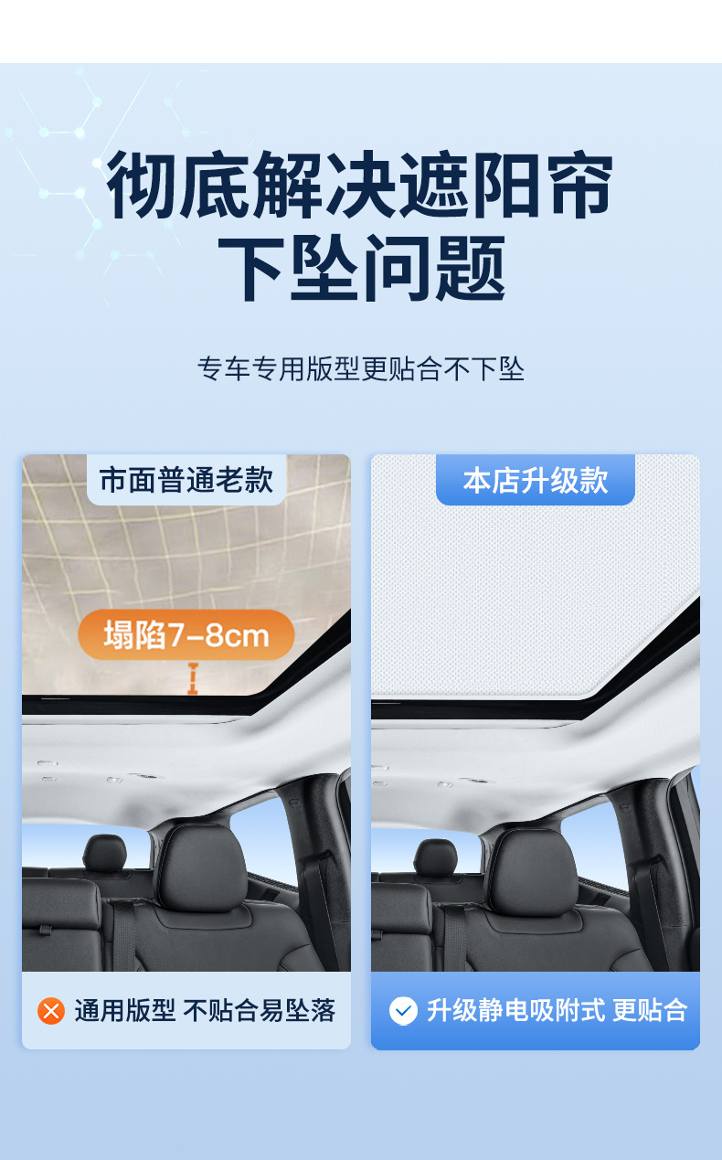 Suitable for the 2023 Fox 23 Model/2024 Fox 24 Model Sunroof Electrostatic Sunshade Curtain, Heat Insulation, Sun Protection, Privacy Sunshade Panel