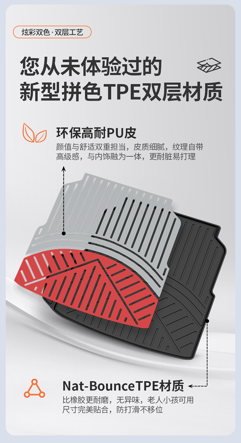 Suitable for Chery Tiggo 8, Arrizo 8, iCAR V23, special colorful TPE car trunk mat accessories