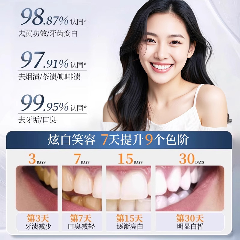 白云山牙膏去黄去口臭清新雪莲美白修护牙釉质去烟渍牙膏官方正品|undefined