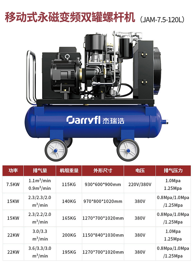 Jerry Hao Mobile Screw Air Pump Auto Repair Real Stone Paint Air Gun Spray Paint Integrated Screw Air Compressor Factory Direct Sale