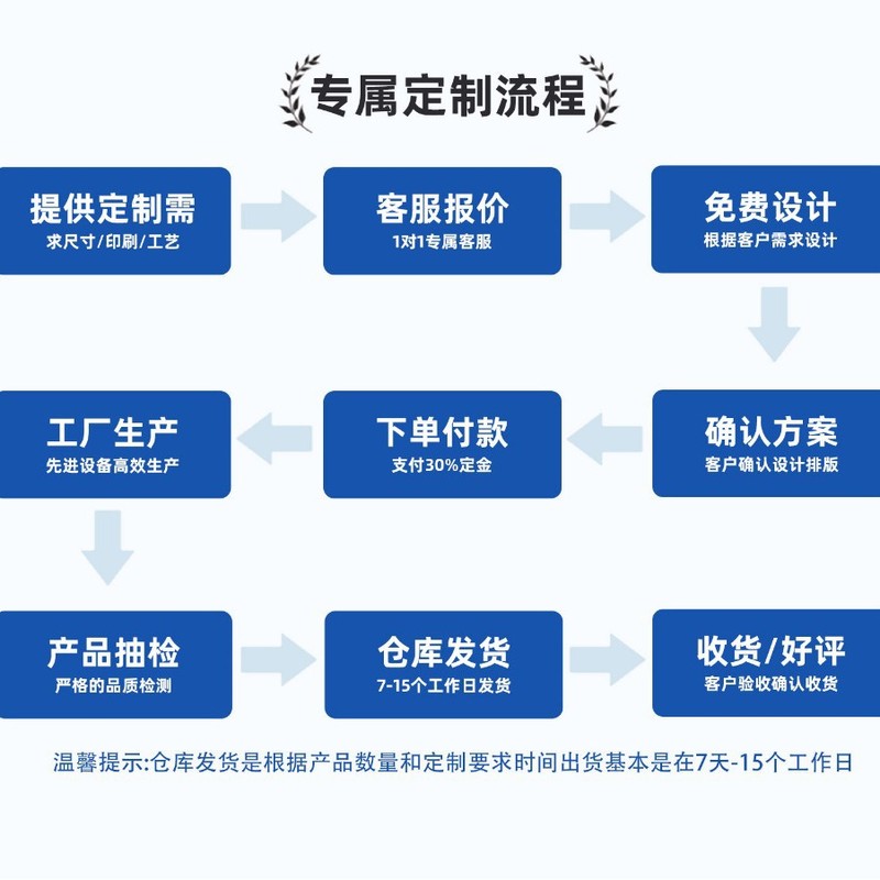 新款暖宫腰带暖宫宝女生跨境按摩腰带智能定时大姨妈神器厂家批发|undefined