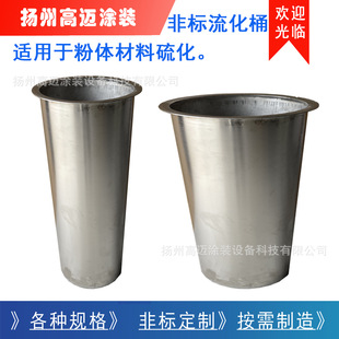 �ǘ˼���������Ͱ �󹩷�Ͱ �A�β��P䓷�Ͱ �����O��