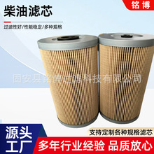 ���͞Vо12V.10.30A�l�әC��ˮ���x���^�V�Vо�����^�V���Vо