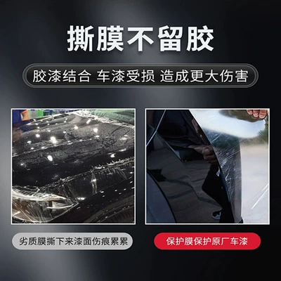 Car Wrap Film – Automotive Film