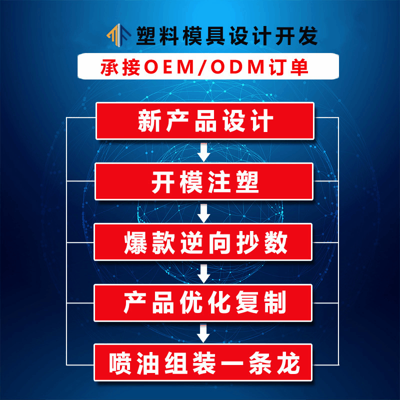 【昆山】模具设计开发 非标塑胶产品模具厂家 来图来样注塑代加工