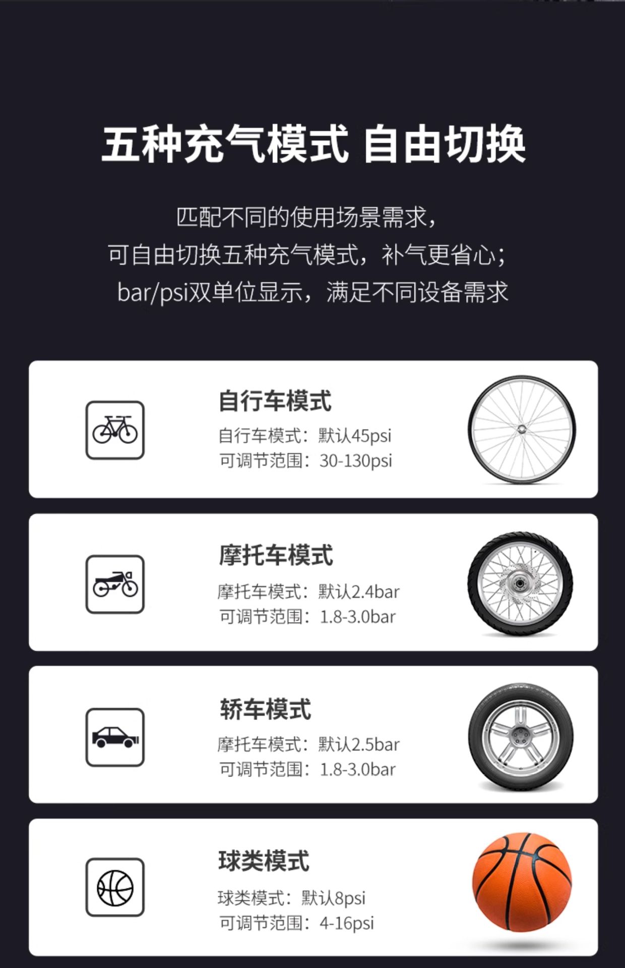 70Mai Wireless Car Air Pump with Digital Display, Smart Start/Stop, Electric Portable Tp05