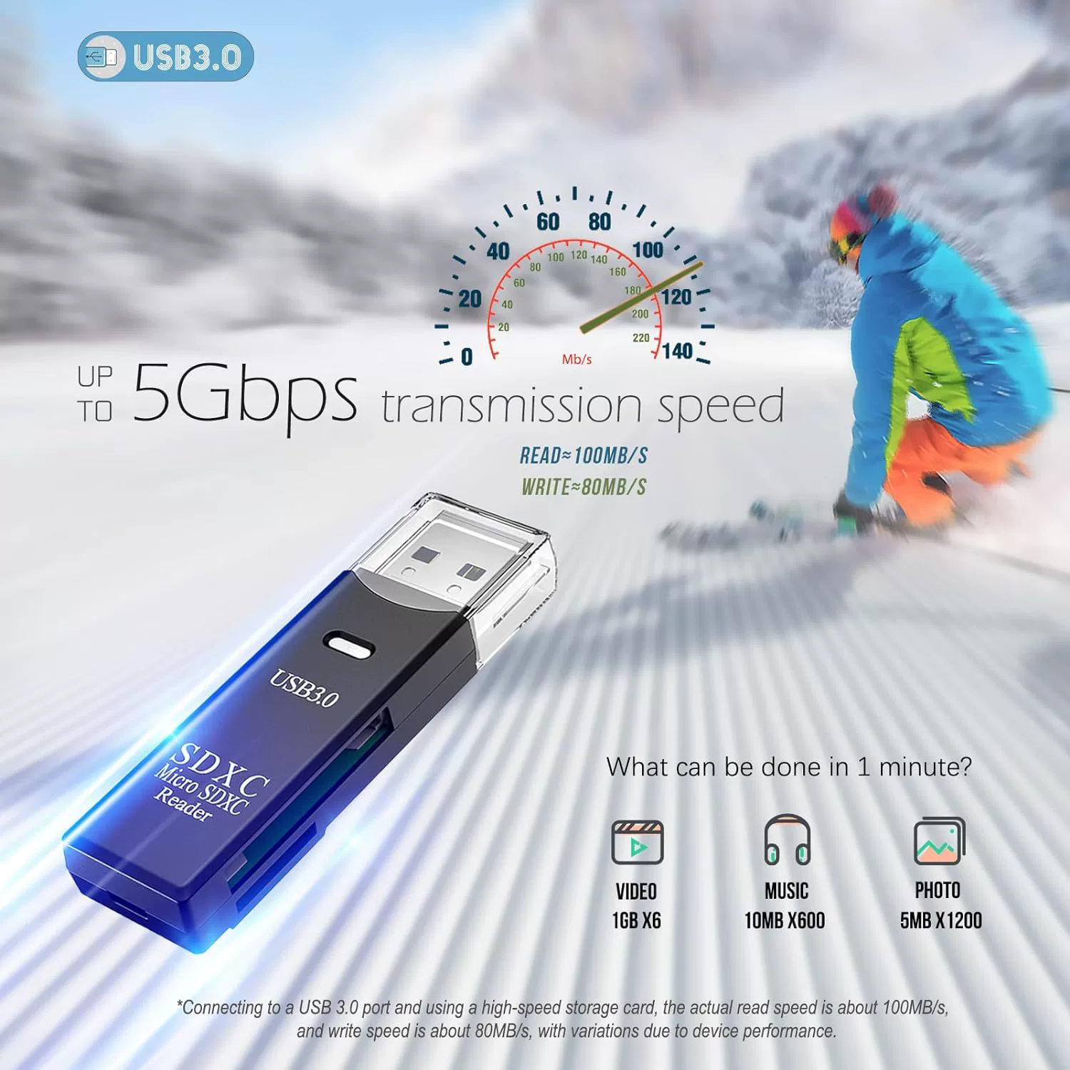 Считыватель карт USB3.0 Micro SD, 5 Гбит/с 2-в-1 для SD-карт