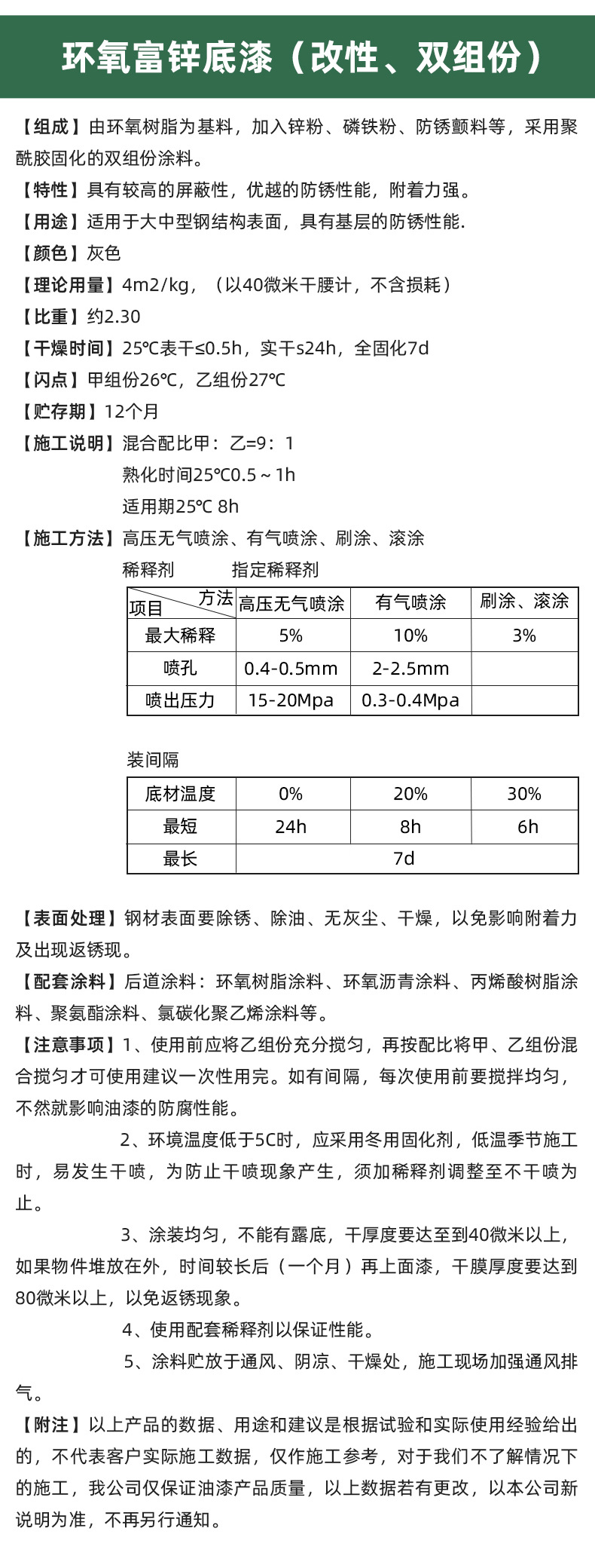 富锌底漆_09.jpg