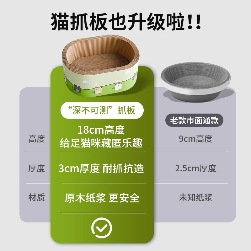 PAPERPARK猫抓板猫爪板四季耐磨不易掉屑圆形瓦楞纸猫窝一体|undefined