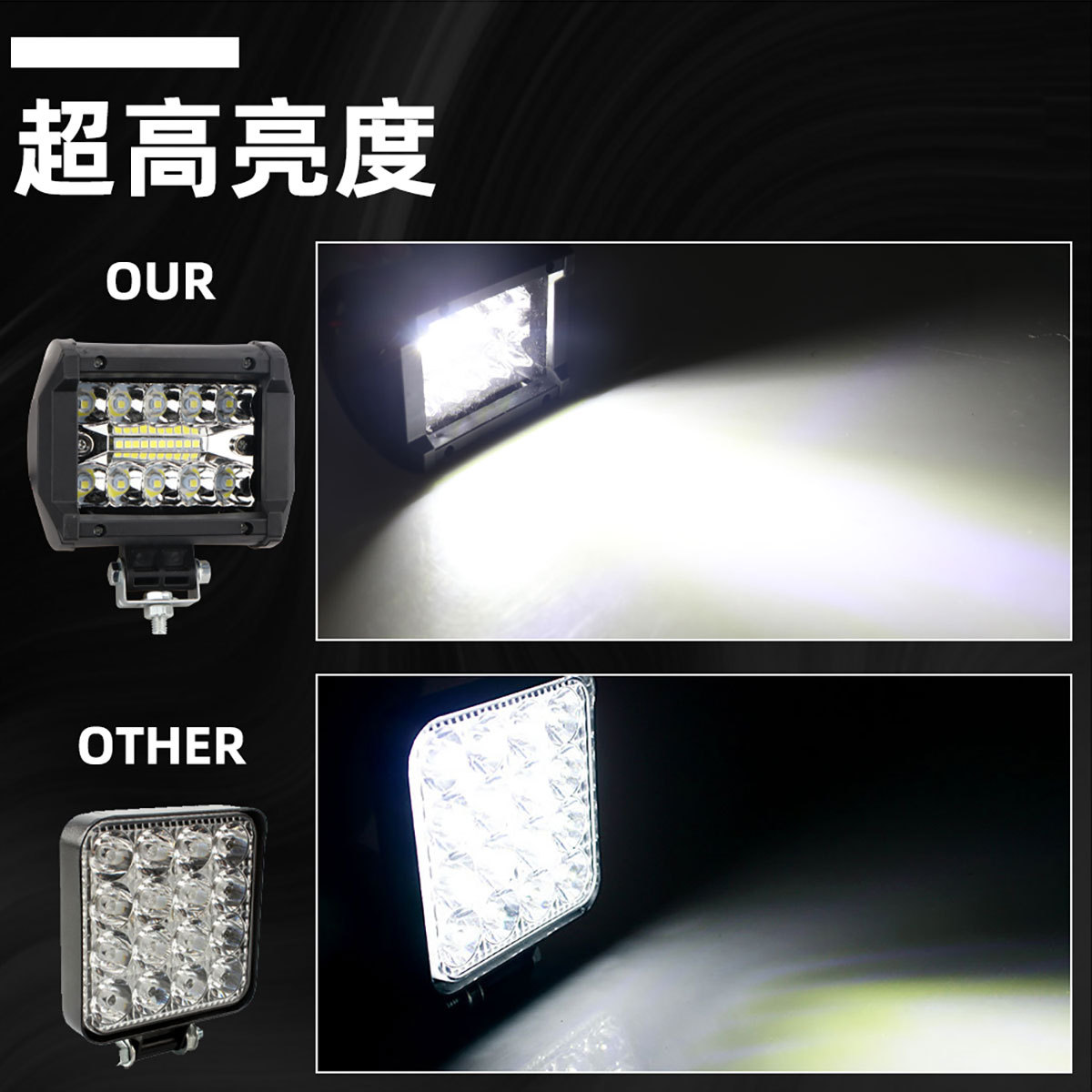 Cross-Border Led Car Light Trinocular 20Led External 4inch Work Light Off-Road Vehicle Auxiliary Inspection Modified Spotlight