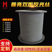 �p�淴��z0.5mm���������нzĤᘿ��������b�o�Ͻ��y��������