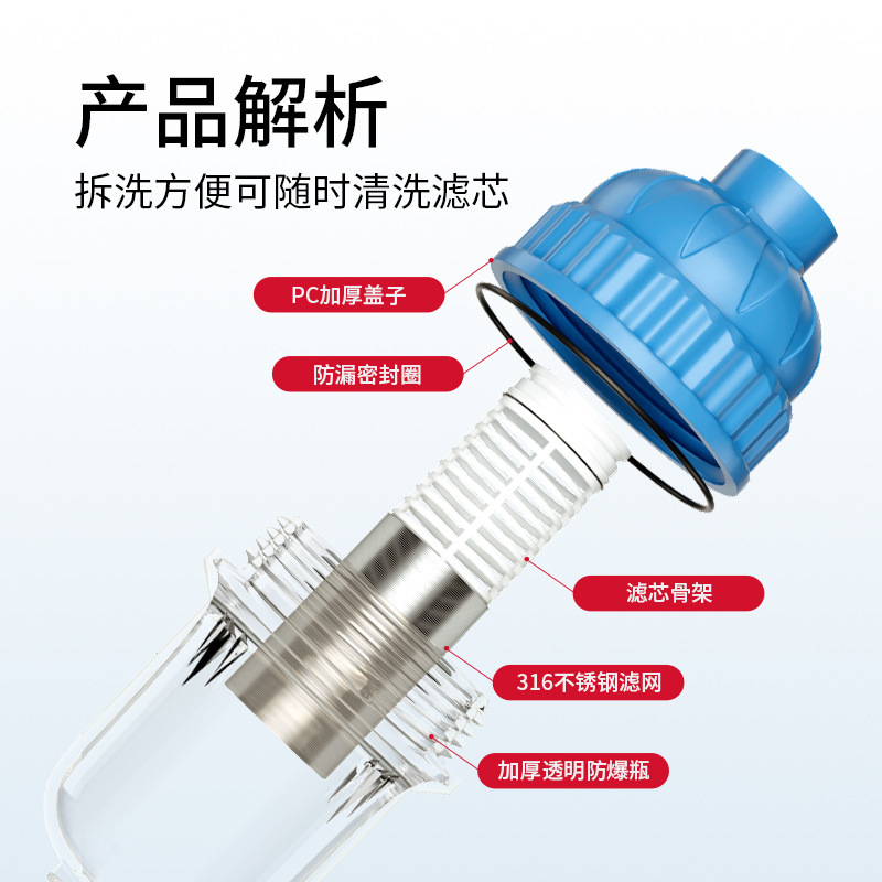 交換不要の給湯器用プレフィルター 家庭用洗濯機 シャワー 水道水浄水器 ステンレススチール製フィルターネット|undefined