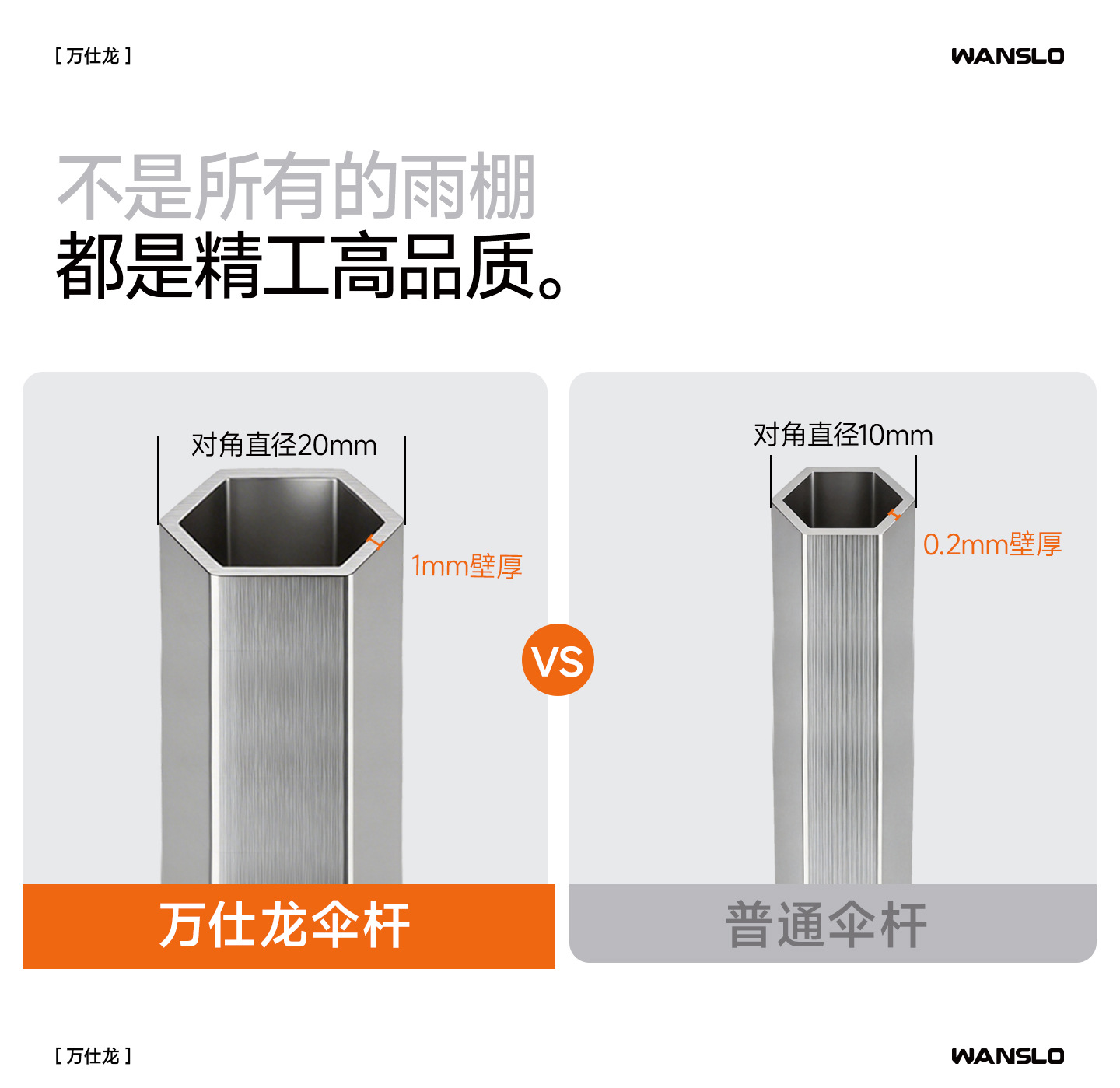 Electric Scooter Umbrella, Thickened and Detachable, Safety Sunshade and Rain Cover, New Model Sunshade Canopy for Motorcycles