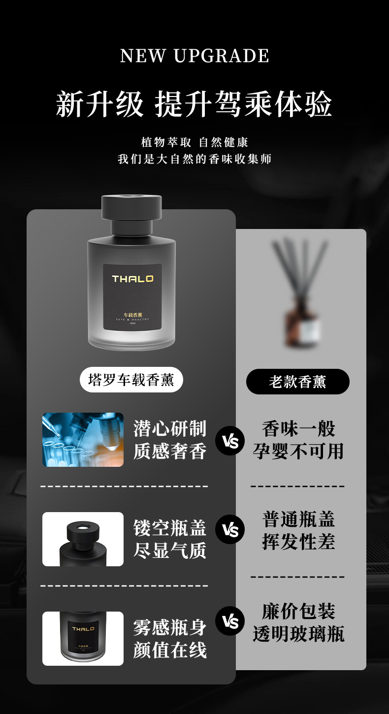 Car-mounted Aromatherapy for Removing Odor and Purifying Air Advanced Aromatherapy for Refresher Fragrance Exquisite Decoration Perfume Aromatherapy