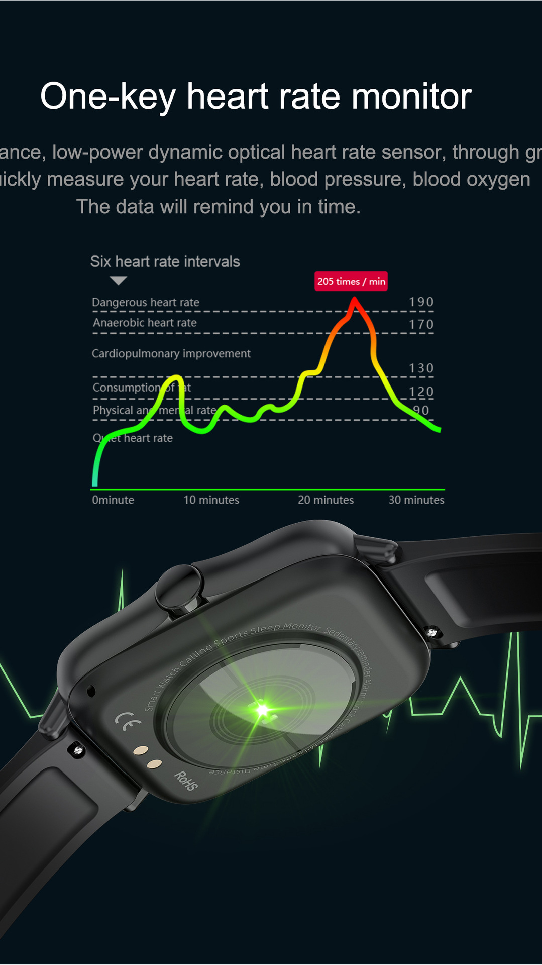 T42 SmartWatch Bluetooth appel moniteur de fréquence cardiaque étanche_voghion.com
