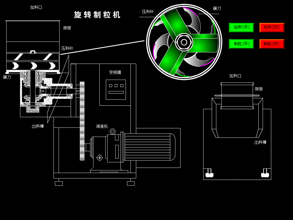 旋转制粒机.gif