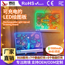 �羳�¿�����l�⮋��ɲ�����늑Ғ�RGB���԰�led�ɹ��V����
