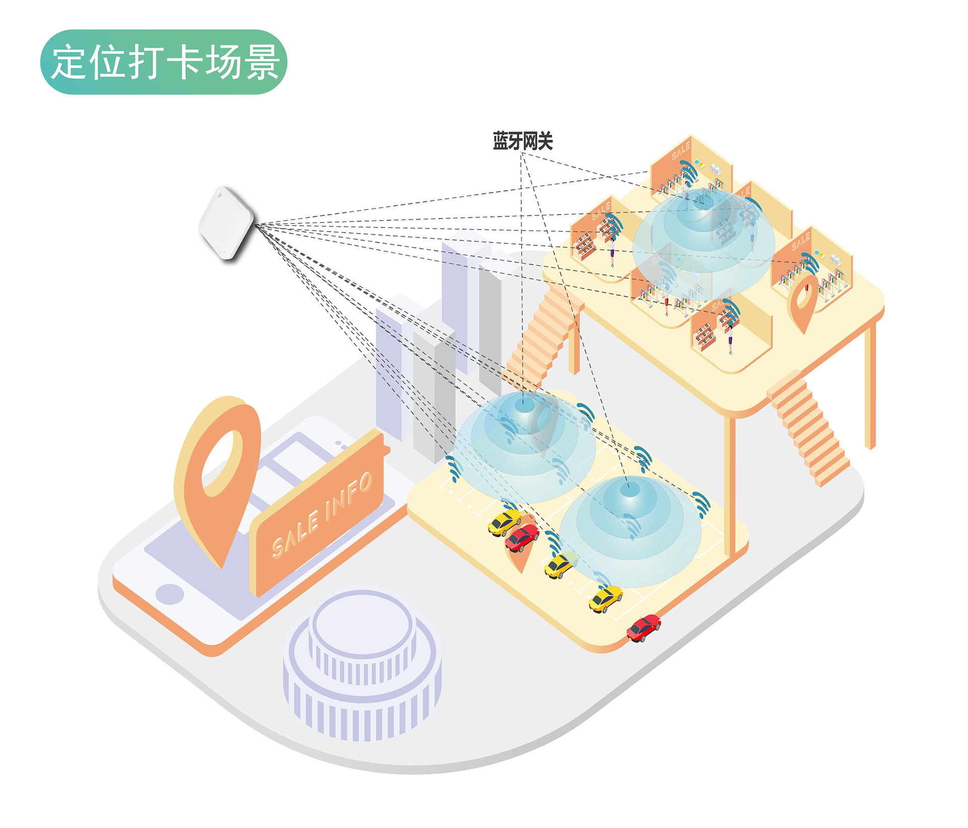 画板 1 副本 74@600x-100.png