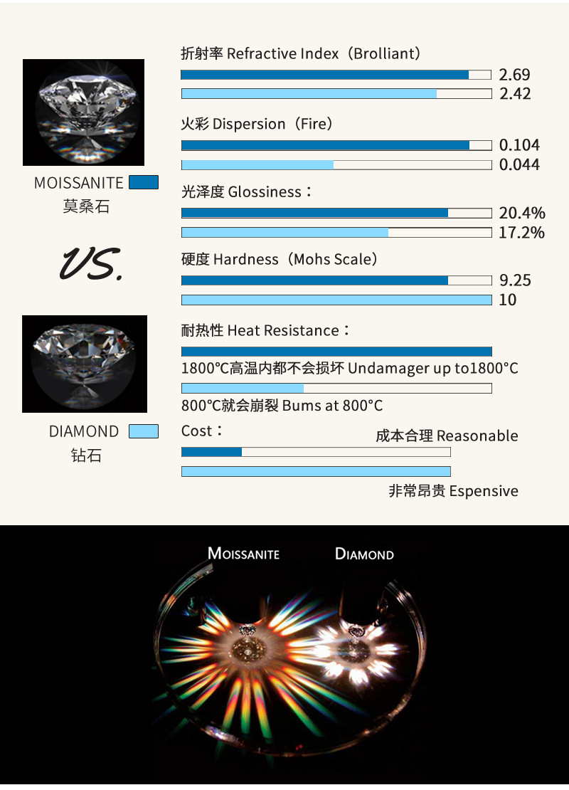 孙俪明星蛮好的人生胡曼黎赵露思同款人鱼之泪项链